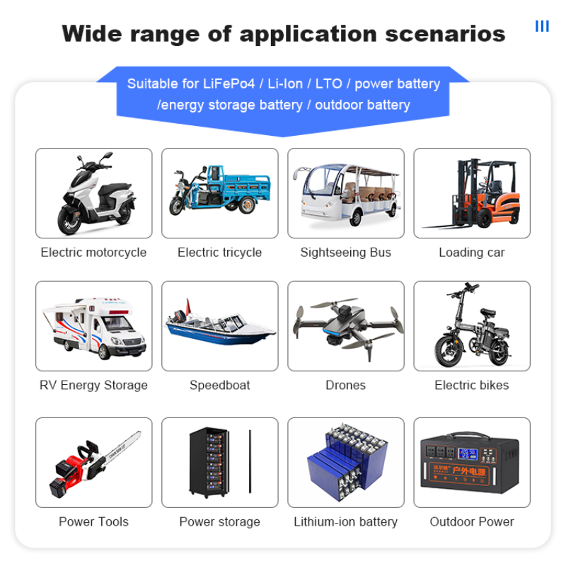 Lithium Battery 12V - JK BMS 60A 100A 150A 200A