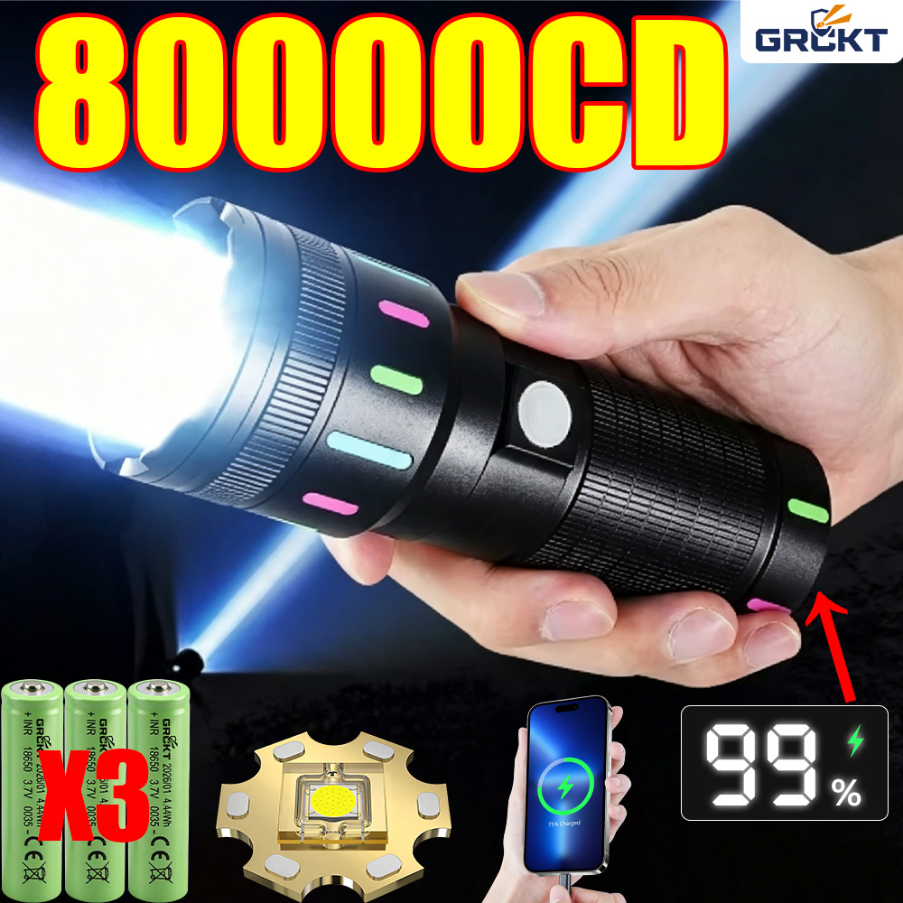 Energy Monitor Meter - Linterna LED de alta potencia 80000CD,