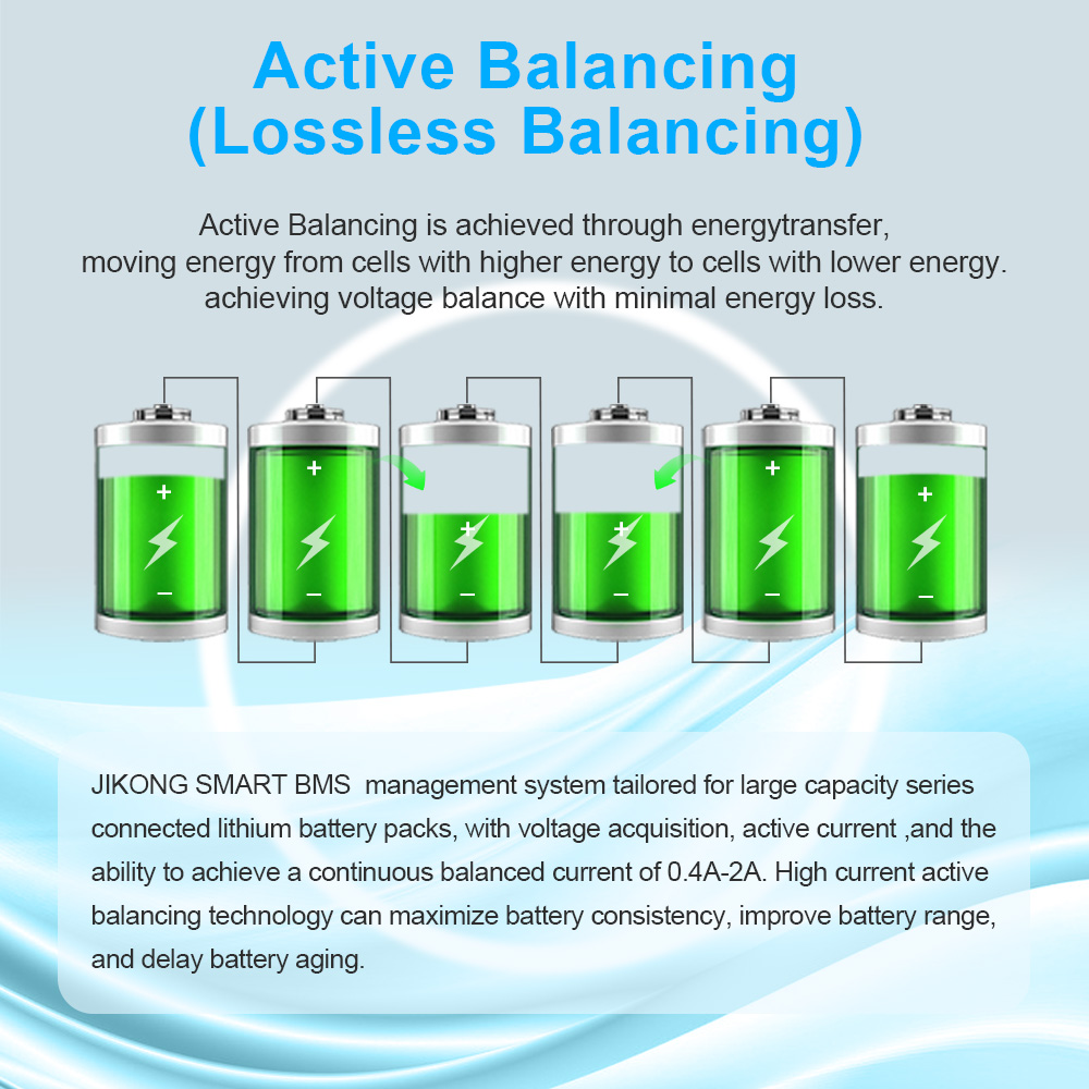 JIKONG JK BMS 4S 5S 6S 7S 8S L - Lithium Battery 12V reseña y precio