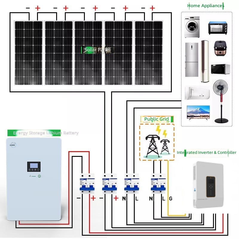 Venta directa de fábrica, sist - Solar Generator reseña y precio