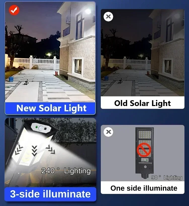 Lámpara Solar de Última Genera - Solar Lamp reseña y precio