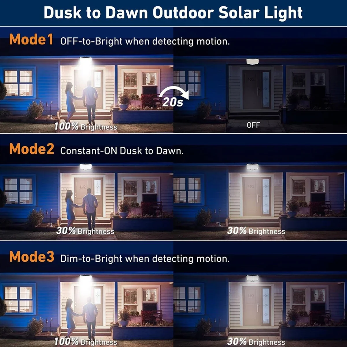 Luces Solares para Exteriores  - Solar Lamp reseña y precio