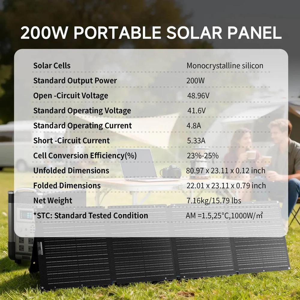 Panel Solar Plegable ALLPOWERS - Solar Panel 200W reseña y precio