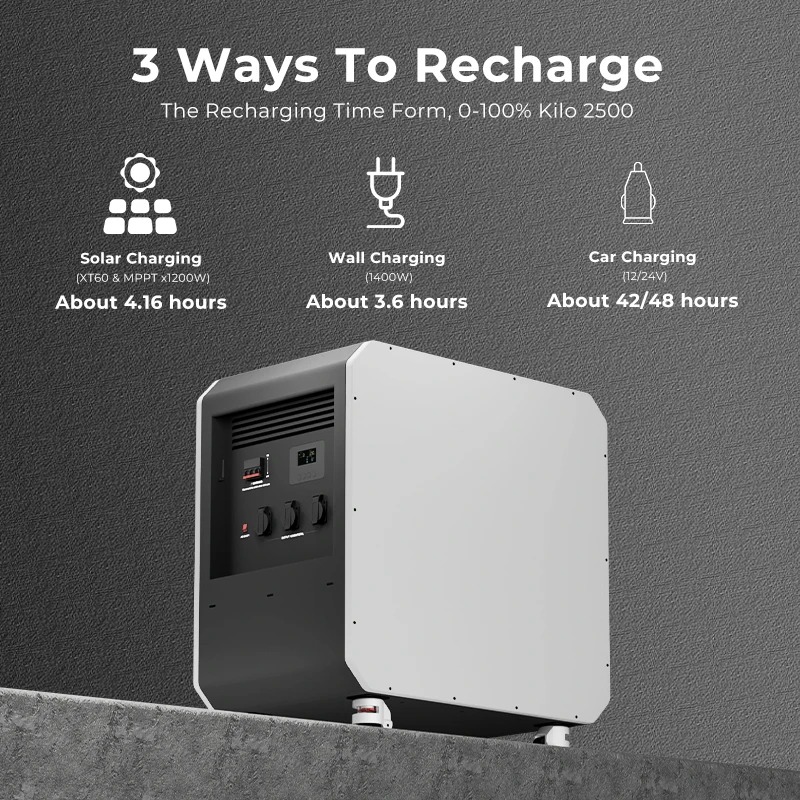 Nueva Batería de Almacenamient - Outdoor Power Station reseña y precio