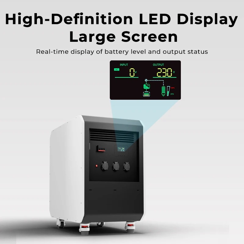 Nueva Batería de Almacenamient - Outdoor Power Station reseña y precio