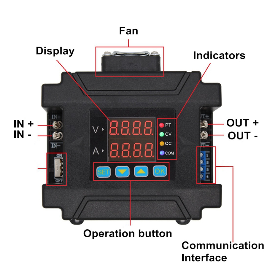 DPM8650-485RF 60V 50A Control  - Charge Controller Solar reseña y precio