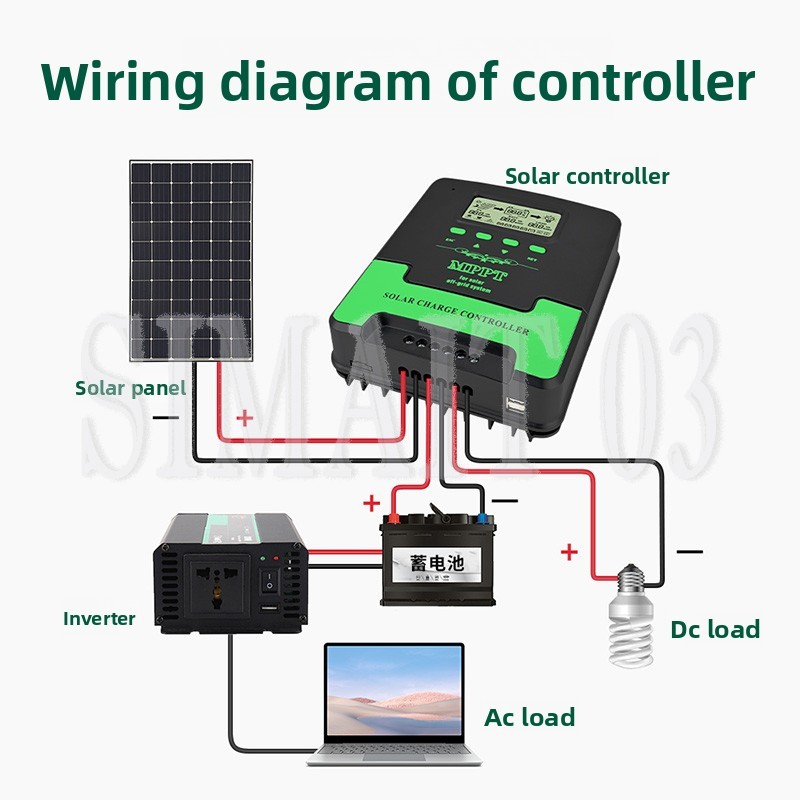 Controlador de Carga Solar MPP - Charge Controller Solar reseña y precio