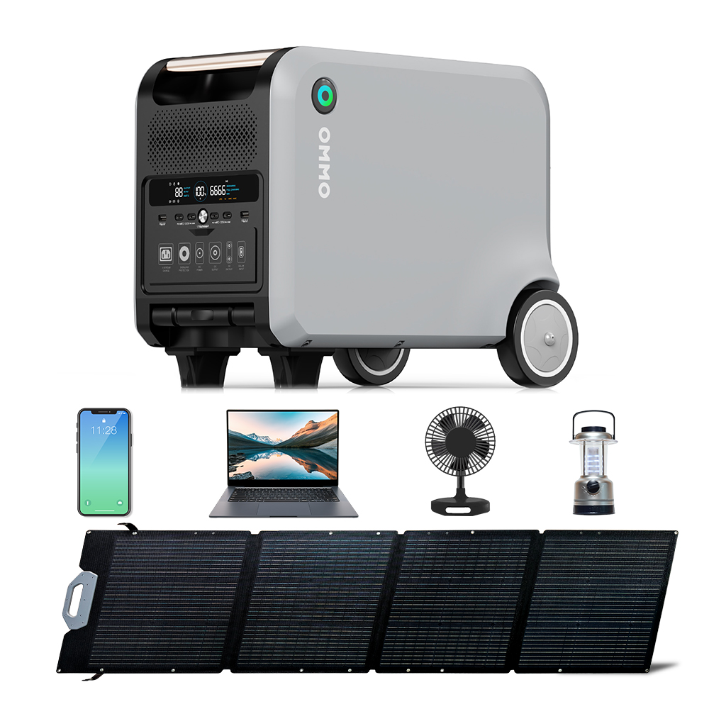 Panel Solar Plegable OMMO OM-P - Solar Panel 200W reseña y precio