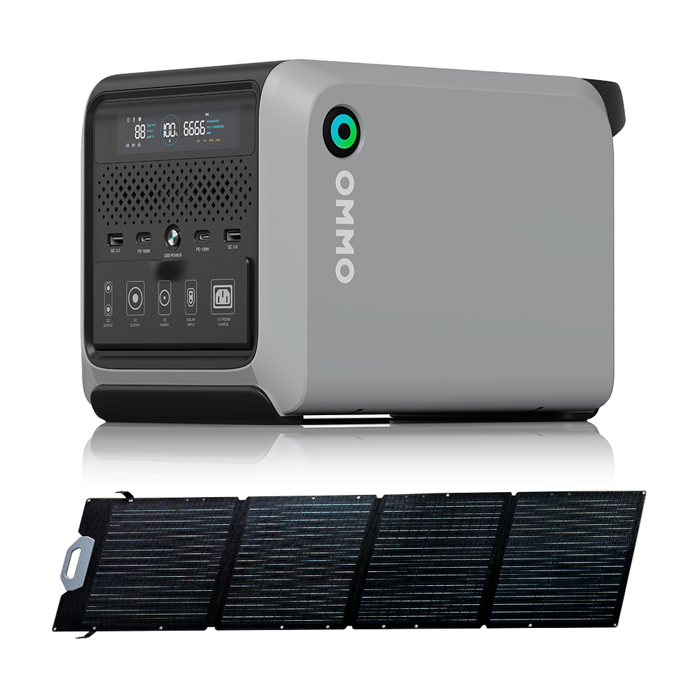 Panel Solar Plegable OMMO OM-P - Solar Panel 200W reseña y precio