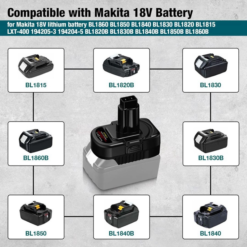 Adaptador de Batería para Conv - Lithium Battery 12V reseña y precio