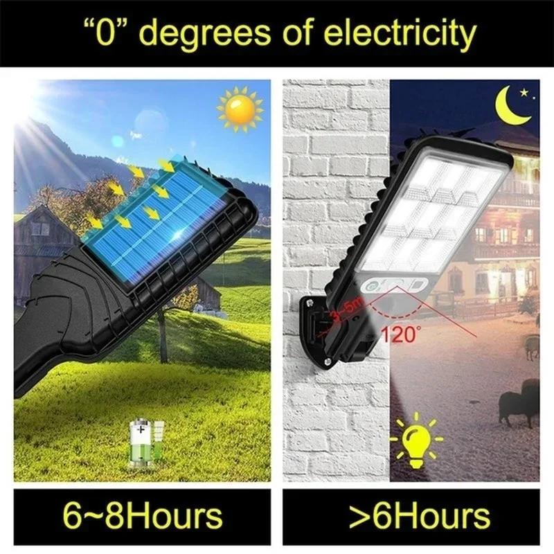 Luces Solares de Jardín con Se - Solar Lamp reseña y precio