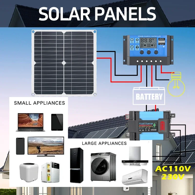 Kit solar de 6000W equipado co - Solar Panel 200W reseña y precio