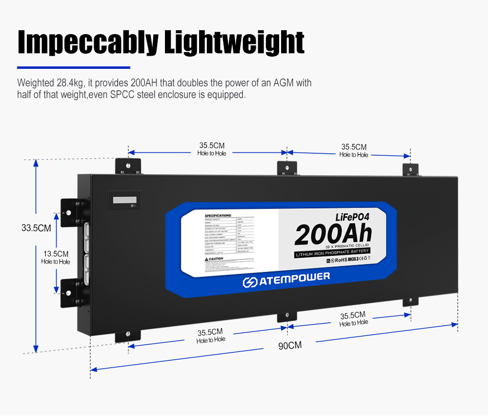 Sistema de batería dual para a - Solar Panel 200W reseña y precio