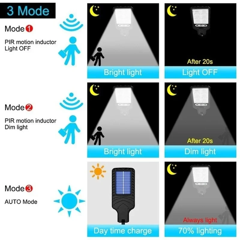 Potente Lámpara Solar LED para - Solar Lamp reseña y precio