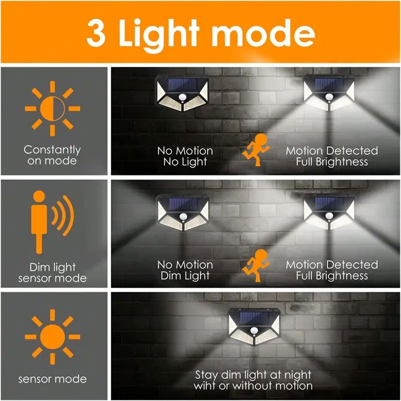 Lámpara Solar de Jardín de 100 - Solar Lamp reseña y precio