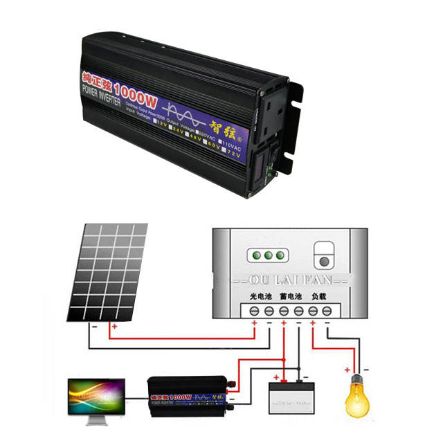Inversor de Onda Sinusoidal Pu - Power Inverter reseña y precio