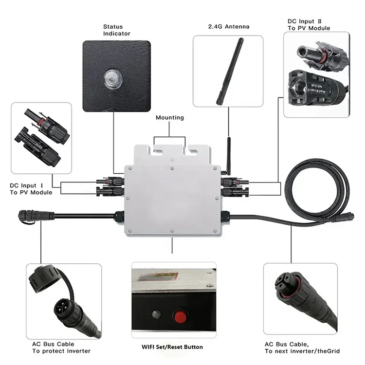 Microinversor Solar Inteligent - Power Inverter reseña y precio