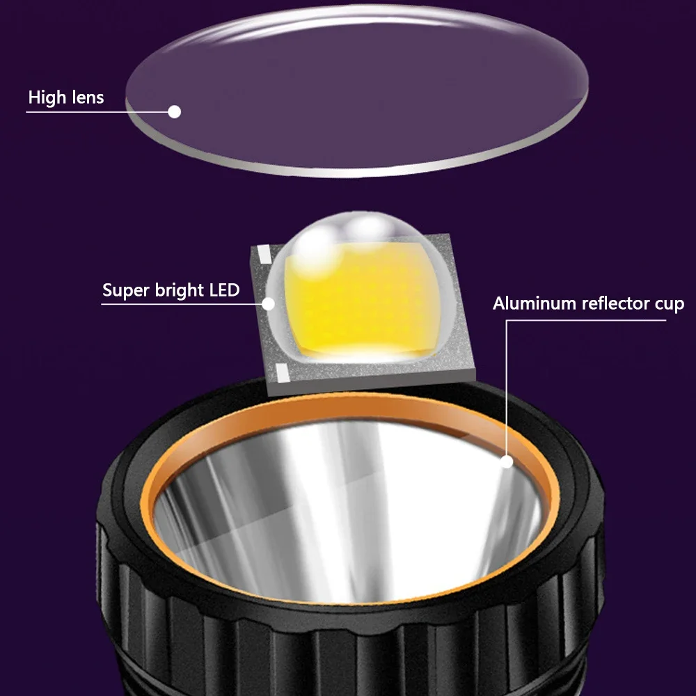 Linterna LED Solar multifunció - Solar Generator reseña y precio