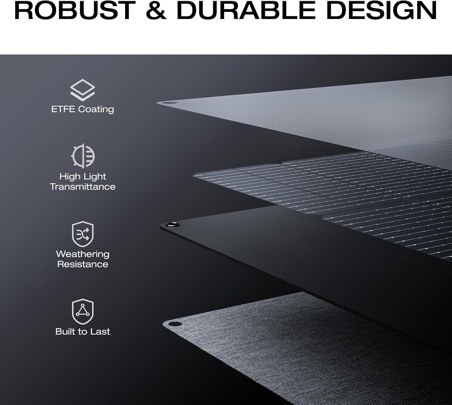 Panel Solar Plegable de 160 Va - Outdoor Power Station reseña y precio