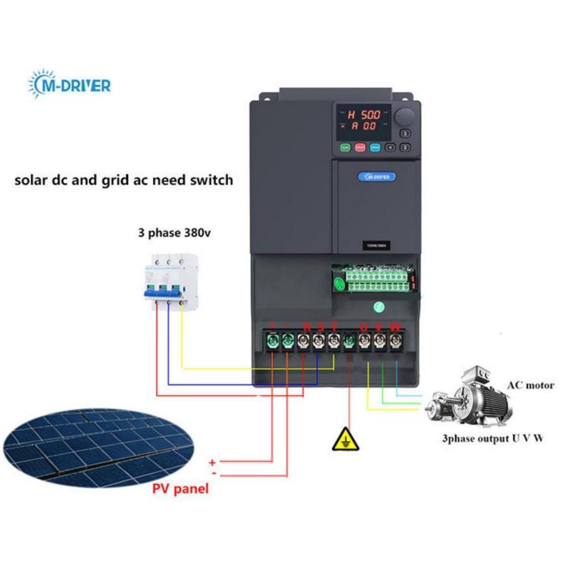 Variadores de Frecuencia de la - Charge Controller Solar reseña y precio