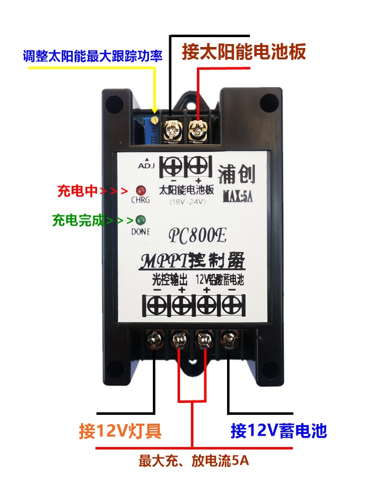 Controlador solar MPPT, módulo - Charge Controller Solar reseña y precio