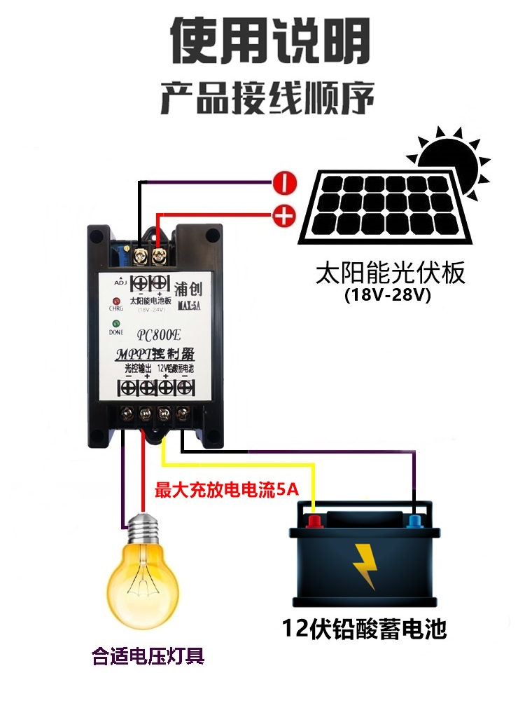 Controlador solar MPPT, módulo - Charge Controller Solar reseña y precio